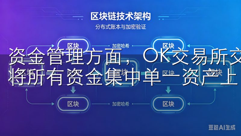 资金管理方面，OK交易所交易教程建议您合理分配资产，避免将所有资金集中单一资产上。