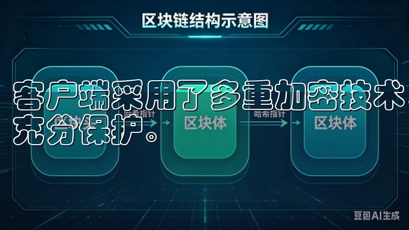 客户端采用了多重加密技术，确保我的交易数据和个人信息得到充分保护。