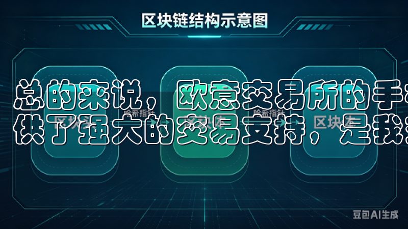 总的来说，欧意交易所的手机版客户端不仅方便快捷，还为我提供了强大的交易支持，是我交易生涯中的一大助力。