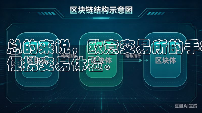 总的来说，欧意交易所的手机版客户端让我享受到了前所未有的便携交易体验。