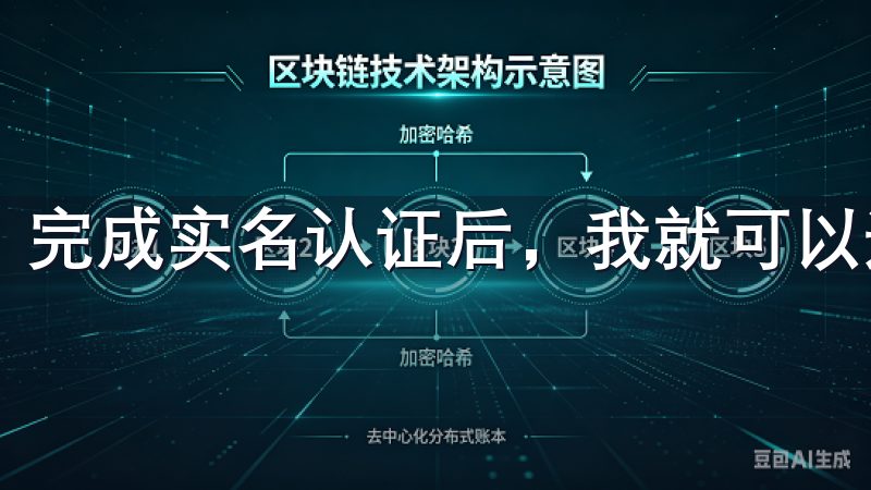 完成实名认证后，我就可以进行充值、提现和交易了。