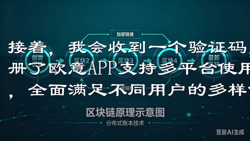 接着，我会收到一个验证码，输入验证码后，我的账号就成功注册了欧意APP支持多平台使用，界面直观友好，操作简便高效，全面满足不同用户的多样化需求。