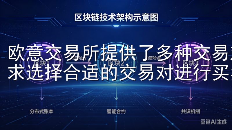 欧意交易所提供了多种交易对和交易方式，我可以根据自己的需求选择合适的交易对进行买卖。