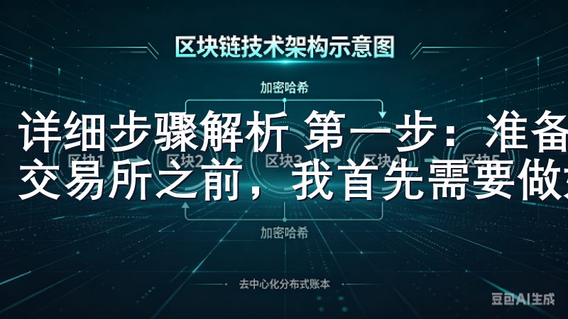 详细步骤解析 第一步：准备工作和账号注册 在开始登陆欧意交易所之前，我首先需要做好充分的准备工作。