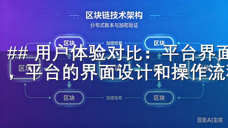 ## 用户体验对比：平台界面与操作便捷性 在用户体验方面，平台的界面设计和操作流程直接影响了交易的效率和舒适度。