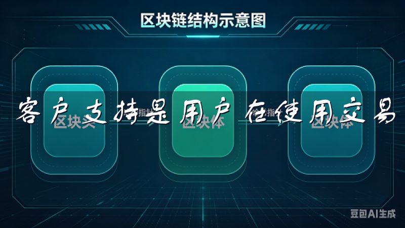 客户支持是用户在使用交易所时的重要保障。