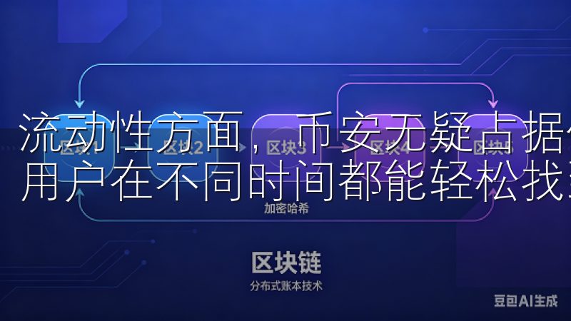 流动性方面，币安无疑占据优势，其庞大的用户群和交易量使得用户在不同时间都能轻松找到对手方成交。
