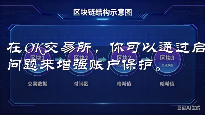 在OK交易所，你可以通过启用两步验证（2FA）和设置安全问题来增强账户保护。