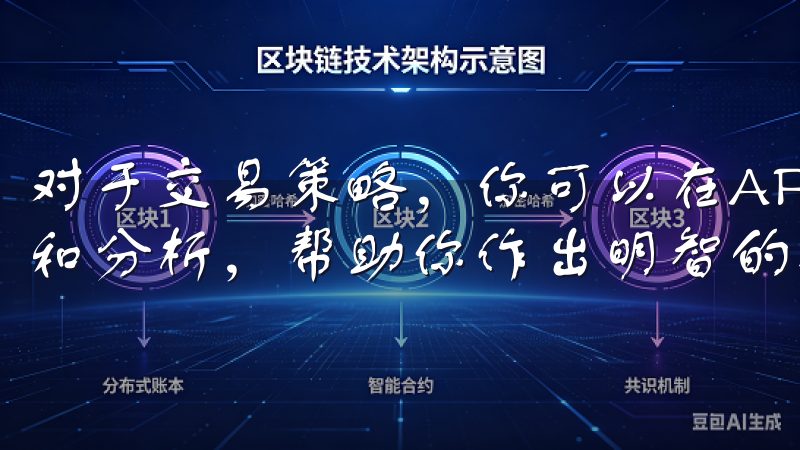 对于交易策略，你可以在APP中查看平台提供的最新市场资讯和分析，帮助你作出明智的投资决定。