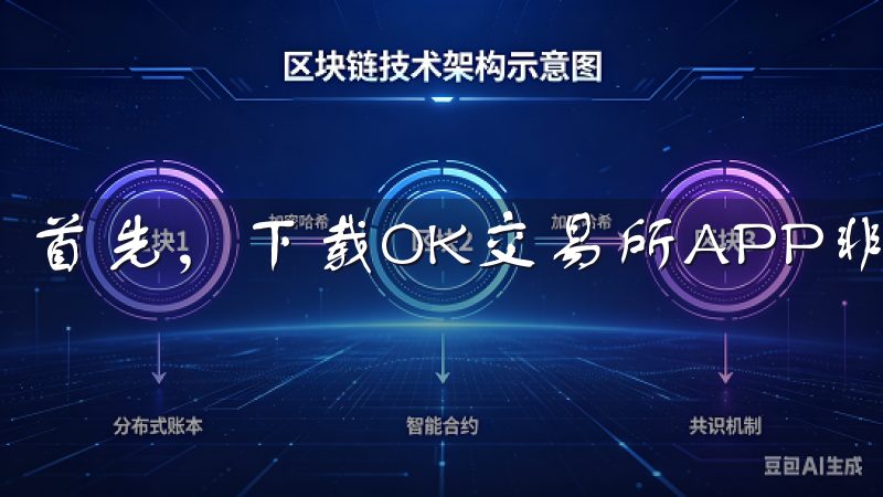 首先，下载OK交易所APP非常简单。