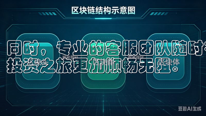 同时，专业的客服团队随时在线，帮助你解决各种问题，让你的投资之旅更加顺畅无阻。