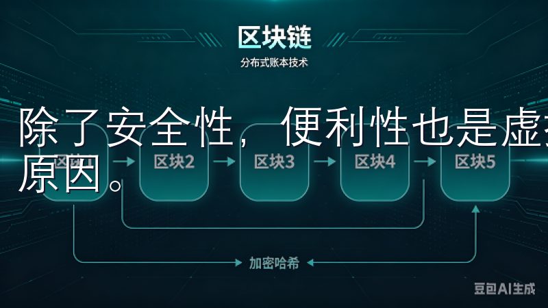 除了安全性，便利性也是虚拟货币交易app被广泛接受的重要原因。