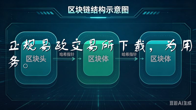 正规易欧交易所下载，为用户提供安全、便捷的数字资产交易服务。