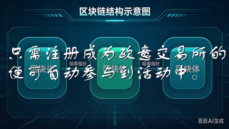 只需注册成为欧意交易所的用户，然后在活动期间内进行交易，便可自动参与到活动中。