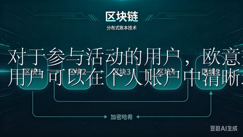 对于参与活动的用户，欧意交易所提供了便捷的实时跟踪工具，用户可以在个人账户中清晰地查看自己的交易记录与奖励情况。