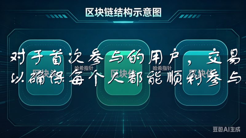 对于首次参与的用户，交易所也会提供一些额外的指导和支持，以确保每个人都能顺利参与。