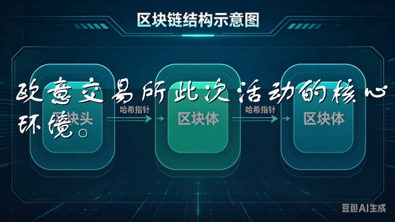 欧意交易所此次活动的核心是为用户创造一个更具吸引力的交易环境。