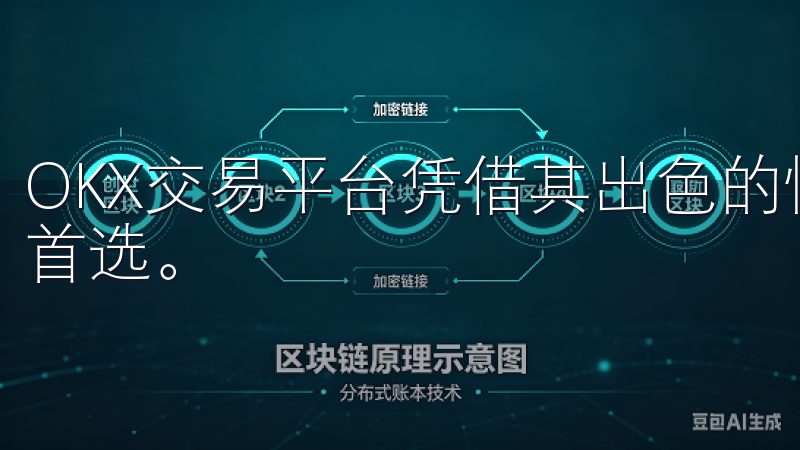 OKX交易平台凭借其出色的性能和服务，成为了许多投资者的首选。