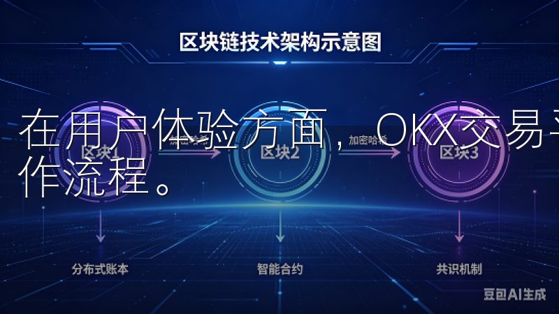 在用户体验方面，OKX交易平台提供了直观的界面和简便的操作流程。