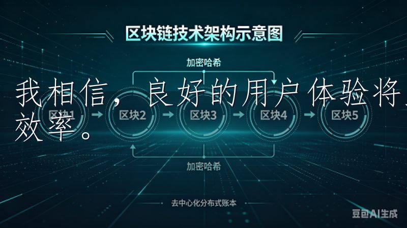 我相信，良好的用户体验将直接提升我在数字货币市场中的投资效率。