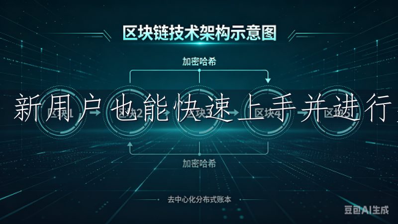 新用户也能快速上手并进行交易，节省了大量学习时间。