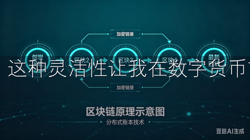 这种灵活性让我在数字货币市场中更加游刃有余。