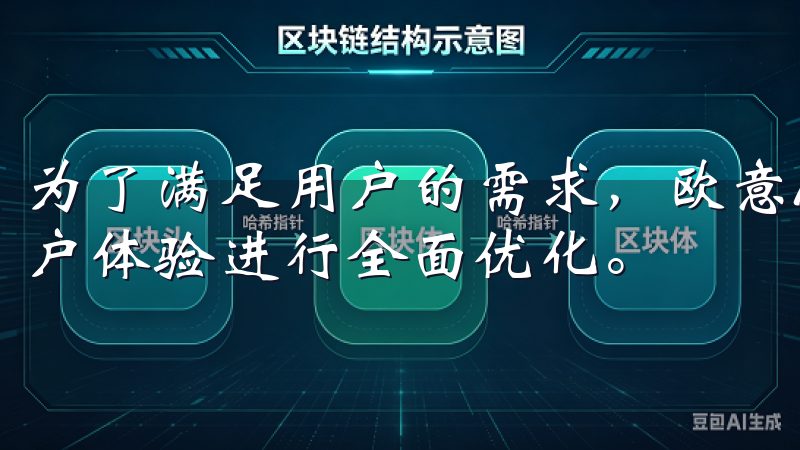 为了满足用户的需求，欧意APP进行了全新的更新，旨在对用户体验进行全面优化。