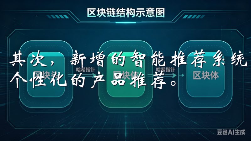 其次，新增的智能推荐系统能够根据用户的历史使用数据，提供个性化的产品推荐。