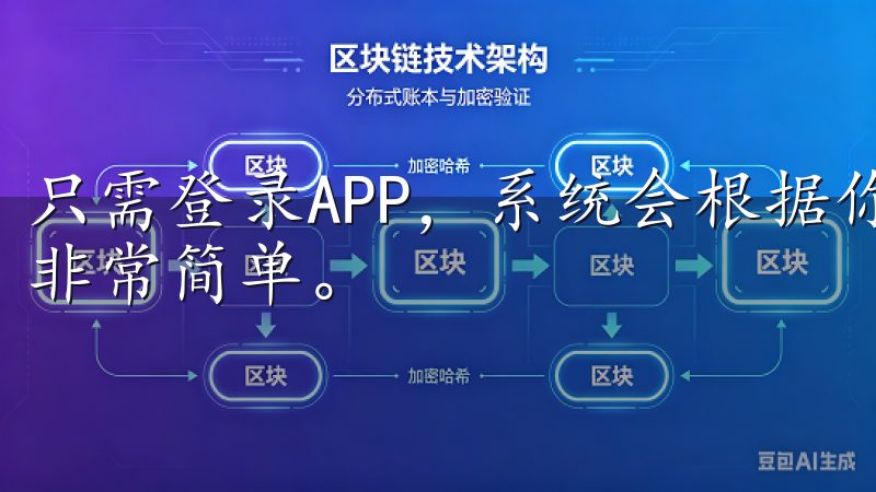 只需登录APP，系统会根据你的历史数据自动推荐产品，使用非常简单。
