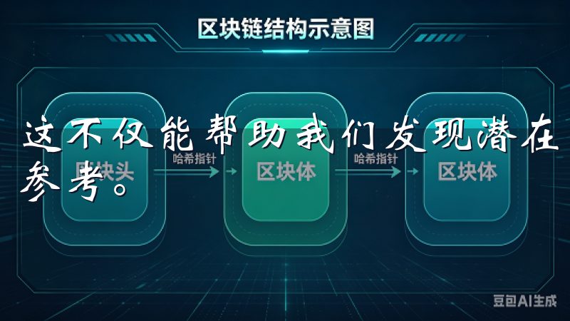 这不仅能帮助我们发现潜在的问题，也能为不断优化提供宝贵的参考。