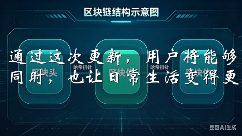通过这次更新，用户将能够畅享更多的新功能，提升使用体验的同时，也让日常生活变得更加智能和便捷。