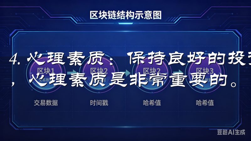 4. 心理素质：保持良好的投资心态 在欧交易所进行投资时，心理素质是非常重要的。