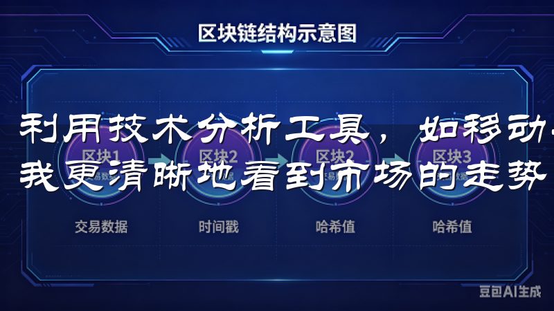 利用技术分析工具，如移动平均线、MACD指标等，可以帮助我更清晰地看到市场的走势。
