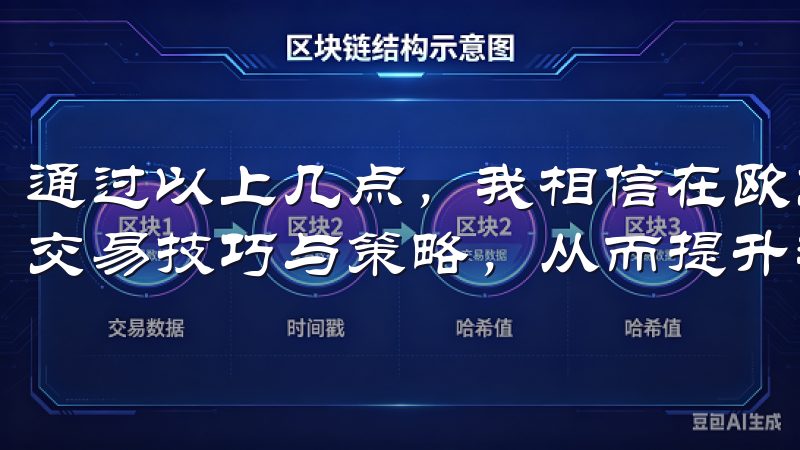 通过以上几点，我相信在欧交易所进行投资时，能够更好地掌握交易技巧与策略，从而提升我的投资收益。