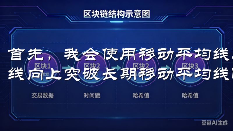 首先，我会使用移动平均线来判断市场的趋势，当短期移动平均线向上突破长期移动平均线时，通常表示市场处于上升趋势。
