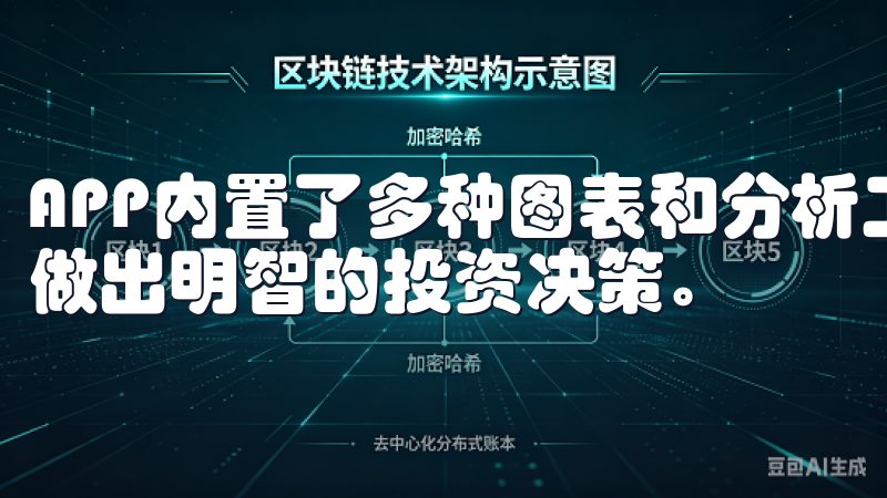 APP内置了多种图表和分析工具，帮助你深入了解市场趋势，做出明智的投资决策。
