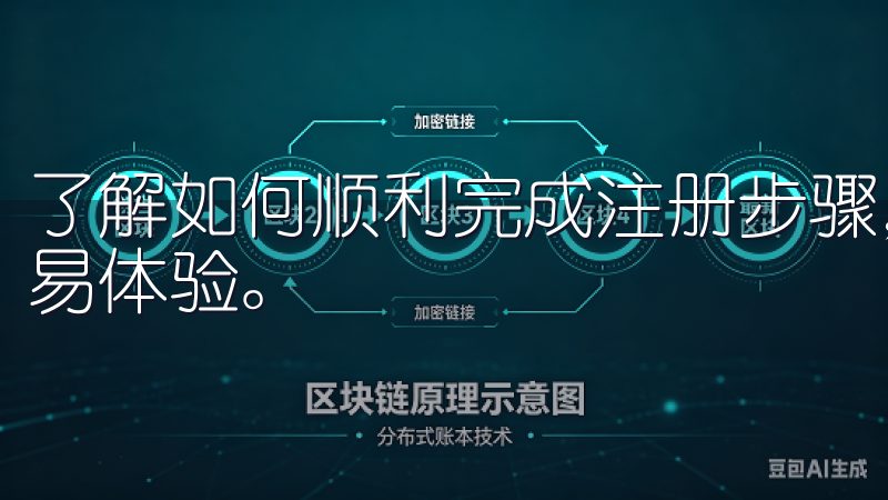了解如何顺利完成注册步骤，确保您的账户安全，并优化您的交易体验。