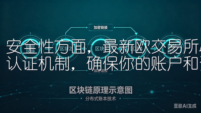 安全性方面，最新欧交易所APP采用了先进的加密技术和多重认证机制，确保你的账户和资金安全无忧。