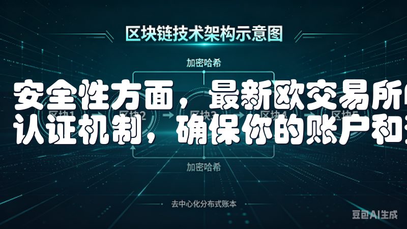安全性方面，最新欧交易所APP采用了先进的加密技术和多重认证机制，确保你的账户和资金安全无忧。