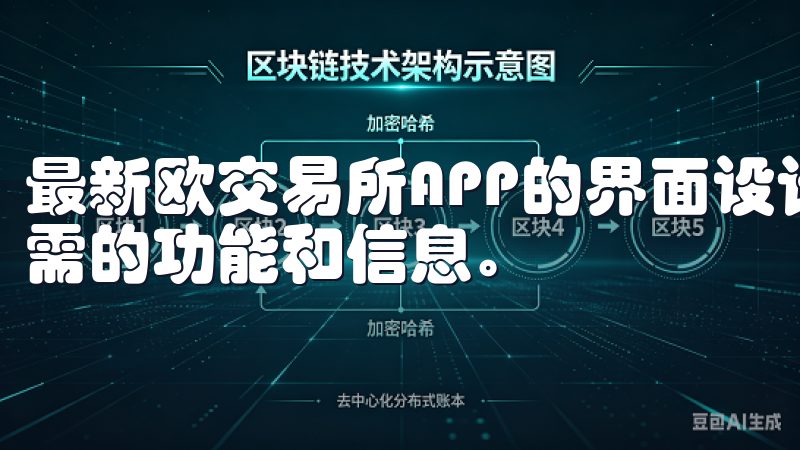 最新欧交易所APP的界面设计简洁明了，用户可以轻松找到所需的功能和信息。