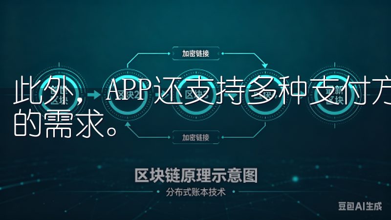 此外，APP还支持多种支付方式和多币种交易，满足不同用户的需求。