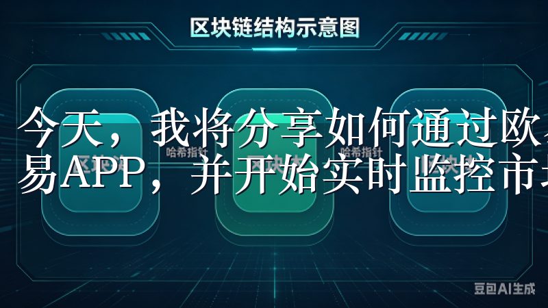 今天，我将分享如何通过欧易的官方网站快速下载安卓版本的欧易APP，并开始实时监控市场行情。