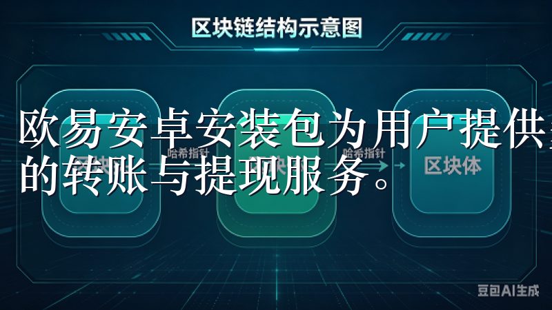 欧易安卓安装包为用户提供多种功能，包括实时行情查询、便捷的转账与提现服务。