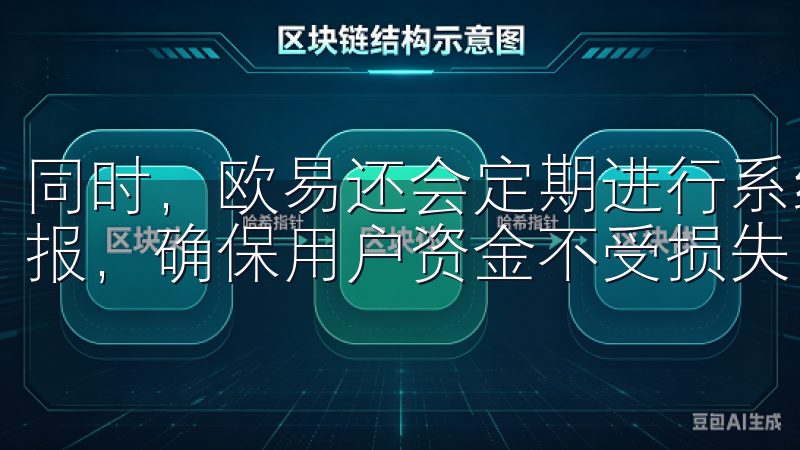 同时，欧易还会定期进行系统安全检测，对可疑交易进行及时警报，确保用户资金不受损失。