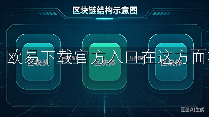 欧易下载官方入口在这方面布局相当完善。