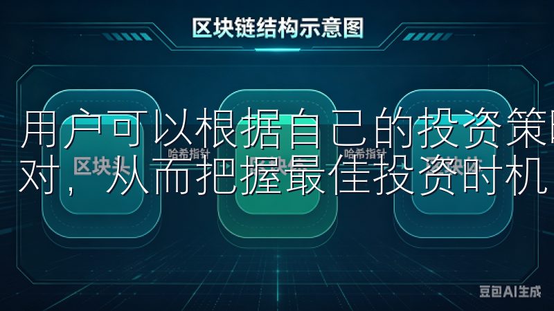 用户可以根据自己的投资策略和市场行情，灵活选择适合的交易对，从而把握最佳投资时机。