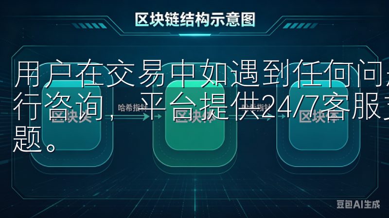 用户在交易中如遇到任何问题，可以通过欧易的客户支持团队进行咨询，平台提供24/7客服支持，确保用户能够及时解决问题。