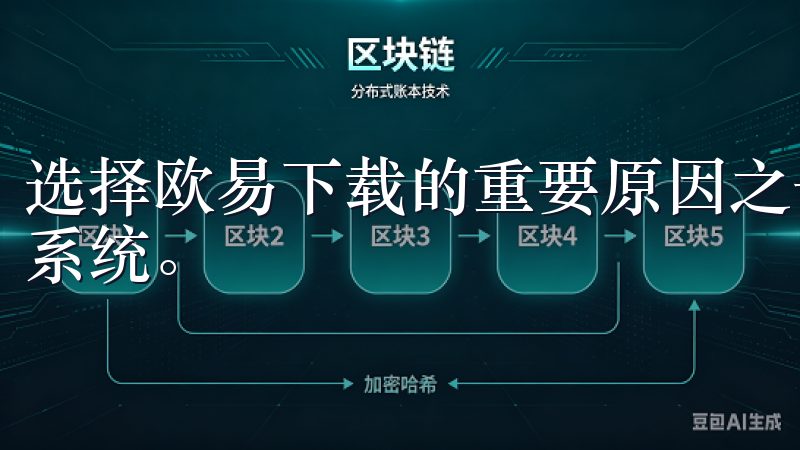 选择欧易下载的重要原因之一是其用户友好的界面和高效的交易系统。