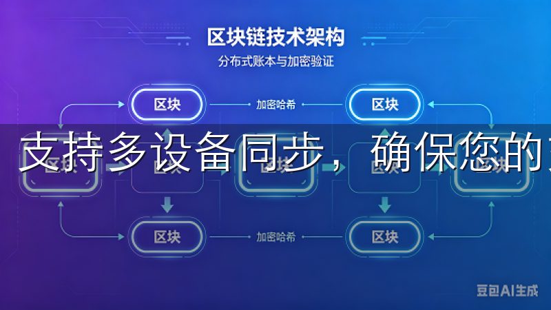 支持多设备同步，确保您的交易随时随地。