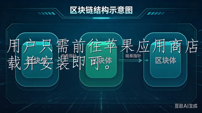 用户只需前往苹果应用商店，搜索“苹果OK交易所”，点击下载并安装即可。